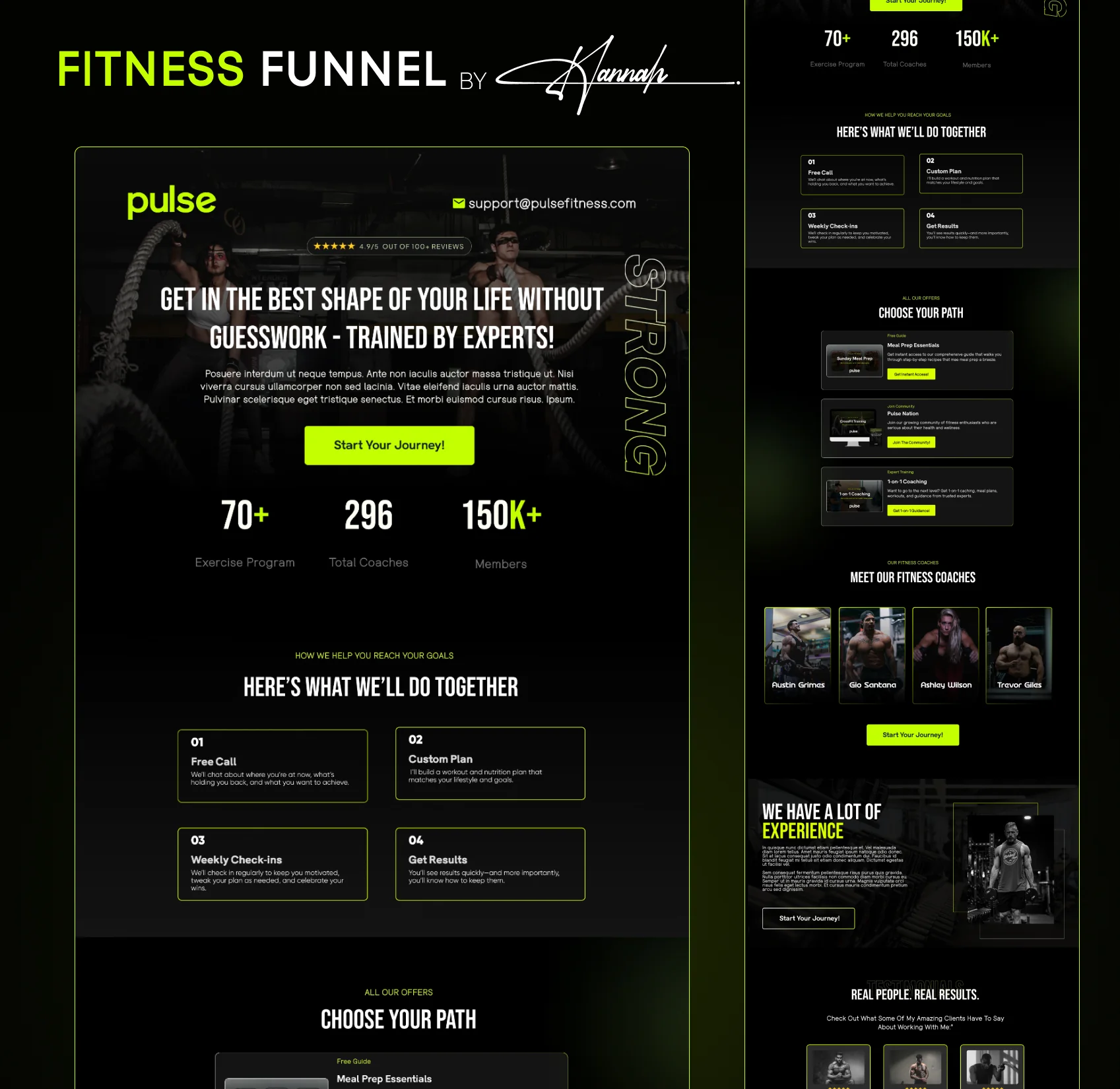 Pulse Fitness Fitness Funnel concept